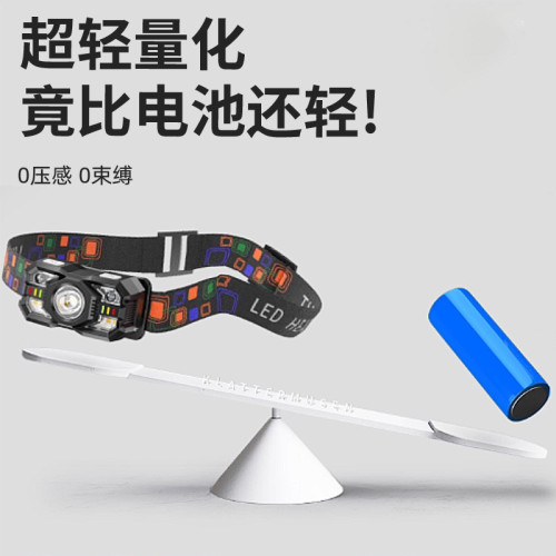 登山頭燈戶外強光超亮可充電超輕感應頭戴式超長續航夜爬徒步裝備 登山頭燈戶外強光超亮可充電超輕感應頭戴式超長續航夜爬徒步裝備