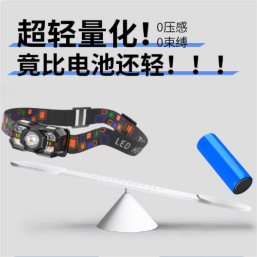 登山頭燈戶外強光超亮可充電超輕感應頭戴式超長續航夜爬徒步裝備