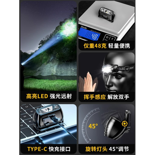 夜釣魚頭燈強光充電超亮頭戴式疝氣超長續航手電筒礦燈輕小號專用