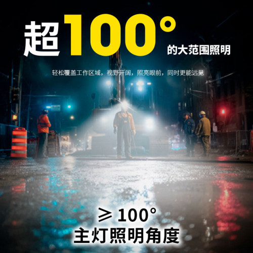 NITECORE奈特科爾HC75 UHE戶外工作頭燈新款強光超亮電子調焦頭燈