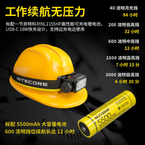 NITECORE奈特科爾HC75 UHE戶外工作頭燈新款強光超亮電子調焦頭燈