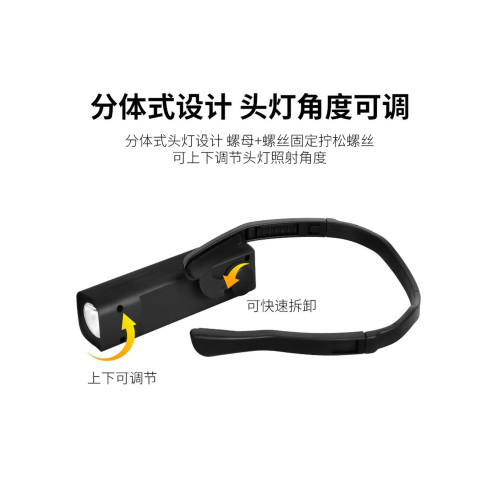 2026新款掛耳式頭燈強光超亮釣魚專用夜釣超長續航充電感應頭戴式