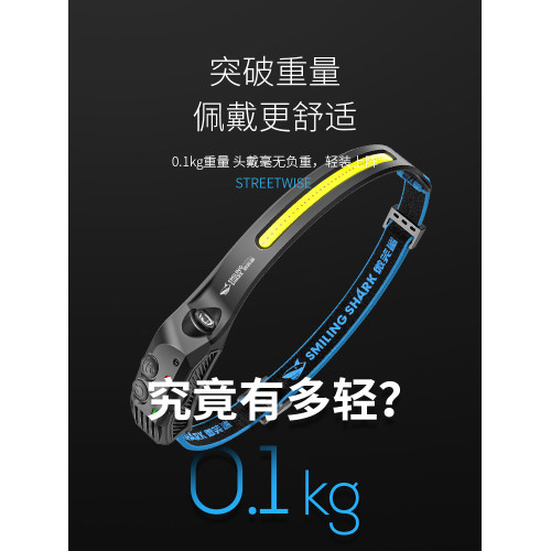 工地專用安全帽頭燈強光充電超亮戶外工作頭戴式超輕感應泛光燈