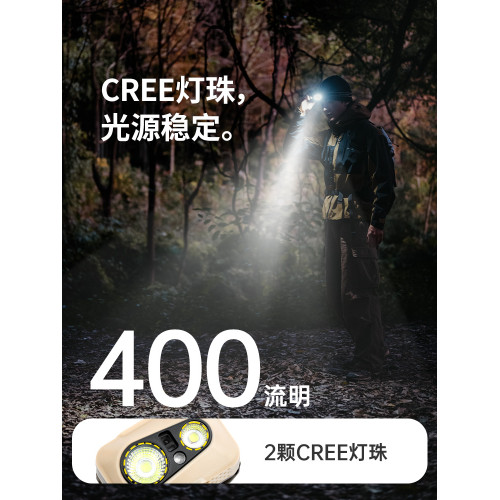 挪客頭燈戶外登山超長續航超輕強光充電鋰電頭戴式照明燈釣魚燈