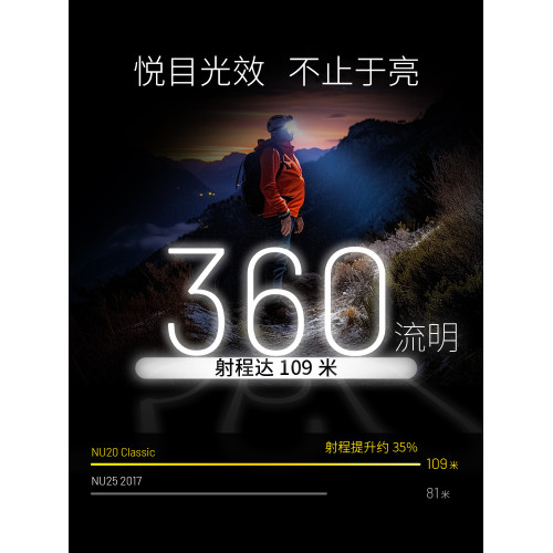 nitecore奈特科爾nu20classic頭燈戶外登山越野跑徒步超輕頭燈