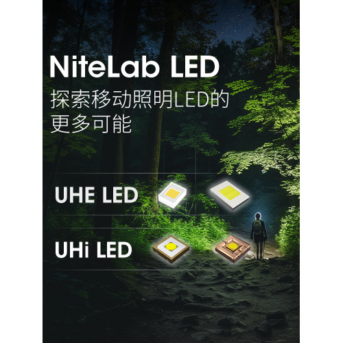 nitecore奈特科爾nu20classic頭燈戶外登山越野跑徒步超輕頭燈
