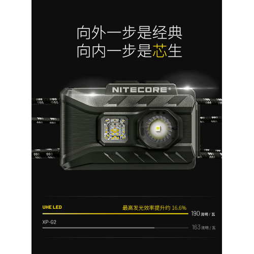 nitecore奈特科爾nu20classic頭燈戶外登山越野跑徒步超輕頭燈