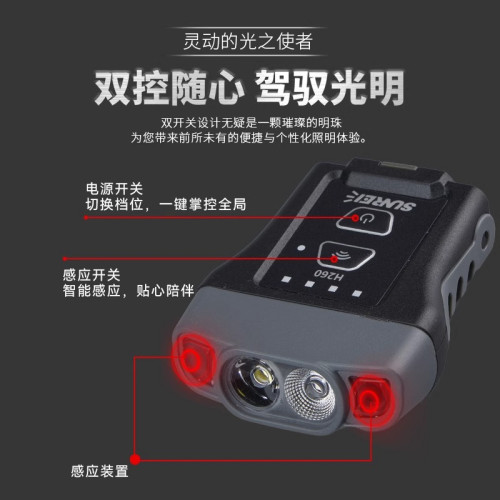 山力士H260Pro夜釣頭燈IPX5戶外露營徒步探索雙開關LED感應帽夾燈