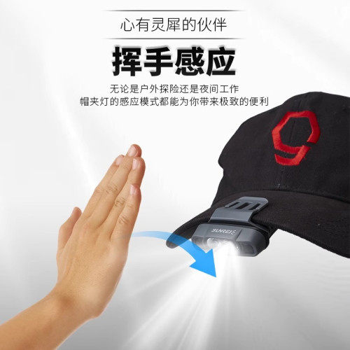 山力士H260Pro夜釣頭燈IPX5戶外露營徒步探索雙開關LED感應帽夾燈