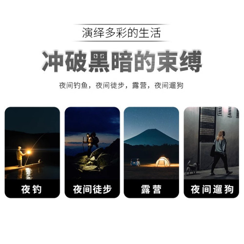 山力士H260Pro夜釣頭燈IPX5戶外露營徒步探索雙開關LED感應帽夾燈