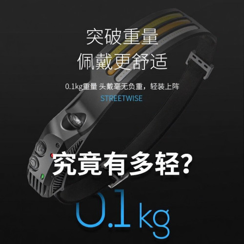 爬山頭燈強光超亮充電超長續航頭戴式戶外夜釣感應照明燈COB泛光