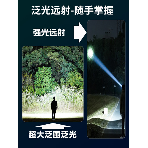 微笑鯊頭燈強光充電超亮頭戴式釣魚戶外超長續航智能感應LED夜釣