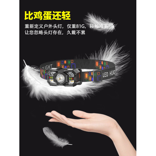 微笑鯊頭燈強光充電超亮頭戴式釣魚戶外超長續航智能感應LED夜釣