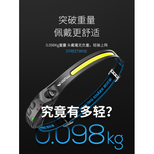 2026新款頭燈強光超亮充電戶外礦燈釣魚專用夜釣頭戴式手電筒感應