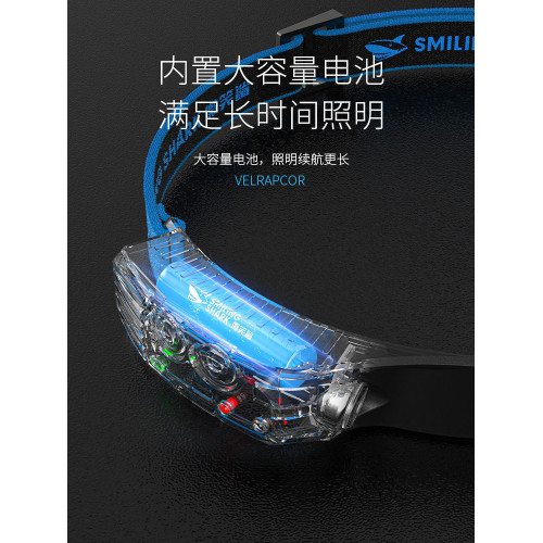 2026新款頭燈強光超亮充電戶外礦燈釣魚專用夜釣頭戴式手電筒感應
