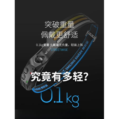 高亮強光感應頭燈頭戴式夜釣野釣專用長續航充電釣魚感應燈