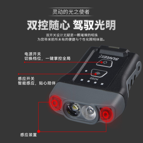 山力士H260夜釣頭燈頭戴夾帽超長續航釣魚專用感應帽夾燈超亮充電