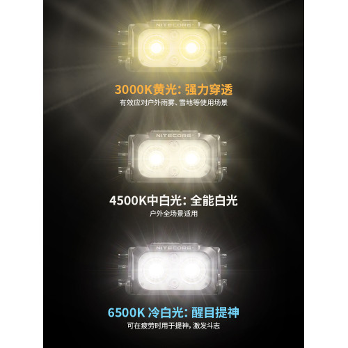 NITECORE奈特科爾NU25 MCT UL登山戶外越野跑徒步登山越野跑頭燈
