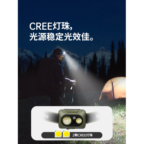 挪客頭燈強光充電超亮超長續航戶外登山釣魚專用防水感應照明燈 挪客頭燈強光充電超亮超長續航戶外登山釣魚專用防水感應照明燈