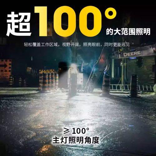 HC70 UHE高性能戶外工作頭燈長續航遠射照明燈頭戴式廣角