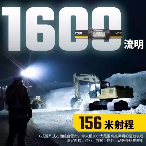 HC70 UHE高性能戶外工作頭燈長續航遠射照明燈頭戴式廣角