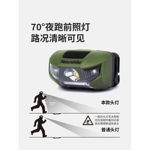 挪客戶外頭燈防水強光超亮夜釣夜跑越野跑徒步頭戴式照明燈led燈