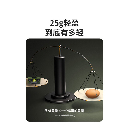 挪客戶外頭燈防水強光超亮夜釣夜跑越野跑徒步頭戴式照明燈led燈