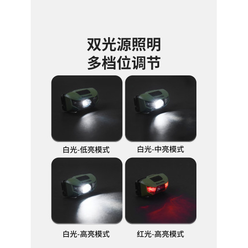 挪客戶外頭燈防水強光超亮夜釣夜跑越野跑徒步頭戴式照明燈led燈