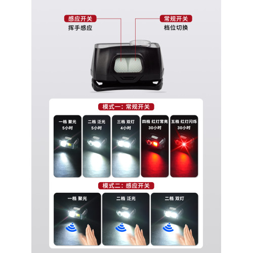 斯奈夫強光頭燈釣魚夜釣充電超亮戶外感應頭戴式照明燈泛光遠射燈
