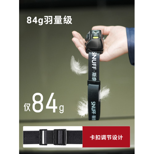 斯奈夫強光頭燈釣魚夜釣充電超亮戶外感應頭戴式照明燈泛光遠射燈