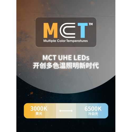 NITECORE奈特科爾頭燈nu27超輕量多色溫戶外頭燈MCTUHELEDs旗艦店