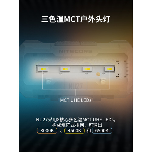 NITECORE奈特科爾頭燈nu27超輕量多色溫戶外頭燈MCTUHELEDs旗艦店