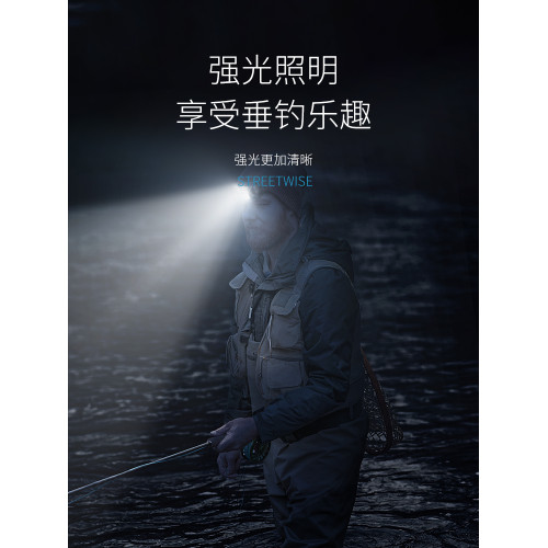 微笑鯊小頭燈強光超亮充電登山夜釣魚專用戶外頭戴式超長續航鋰電