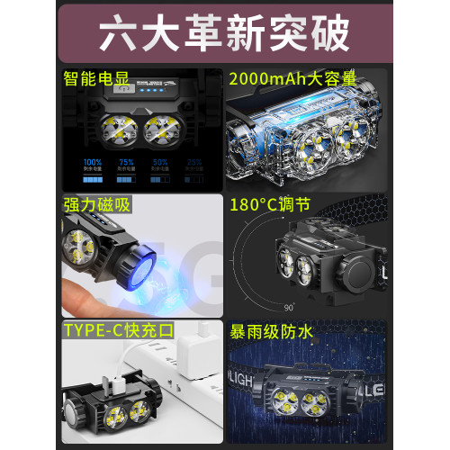 微笑鯊小頭燈強光超亮充電登山夜釣魚專用戶外頭戴式超長續航鋰電