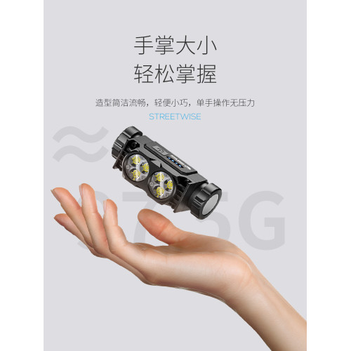 微笑鯊小頭燈強光超亮充電登山夜釣魚專用戶外頭戴式超長續航鋰電