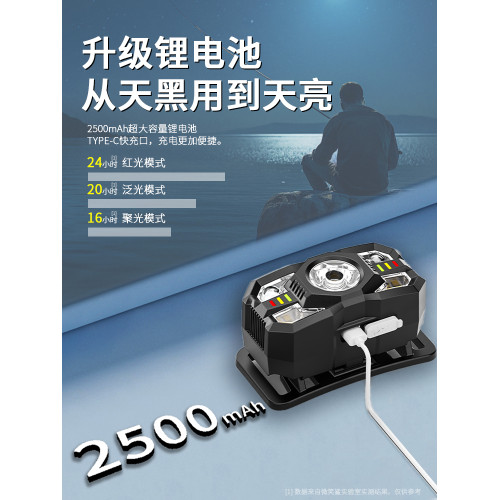 頭燈超長續航2026新款強光超亮小時100戶外夜釣魚登山夜爬頭戴式