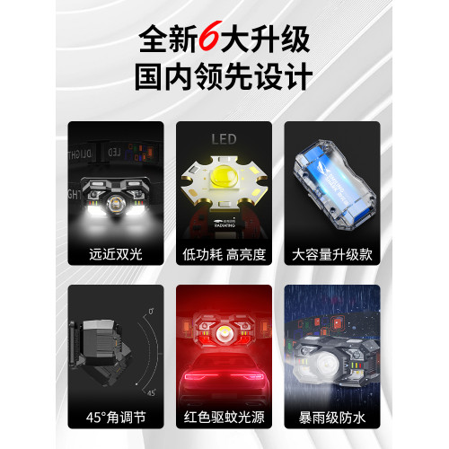 頭燈超長續航2026新款強光超亮小時100戶外夜釣魚登山夜爬頭戴式