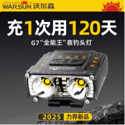 沃爾森夜釣頭燈G7強光感應帽夾燈超亮充電超長續航釣魚專用頭戴式