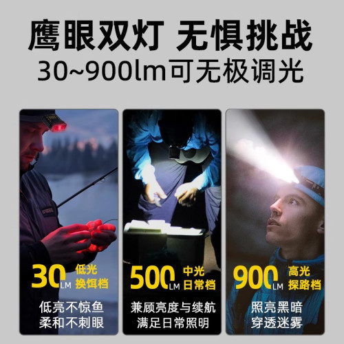沃爾森夜釣頭燈G7強光感應帽夾燈超亮充電超長續航釣魚專用頭戴式