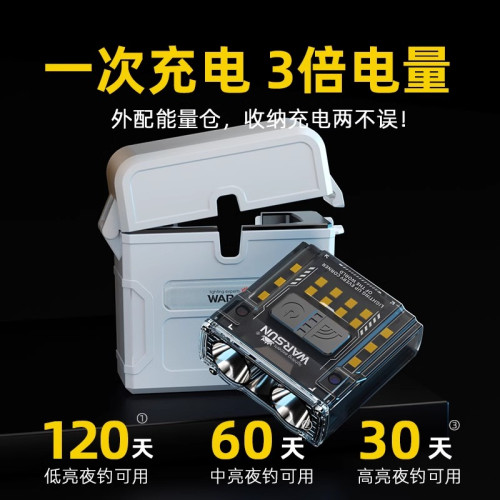 沃爾森夜釣頭燈G7強光感應帽夾燈超亮充電超長續航釣魚專用頭戴式