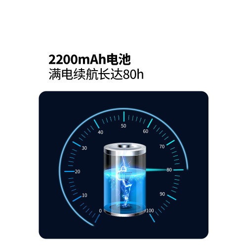 牧高笛零度頭燈H5強光超亮充電戶外徒步登山釣魚頭戴式充電燈
