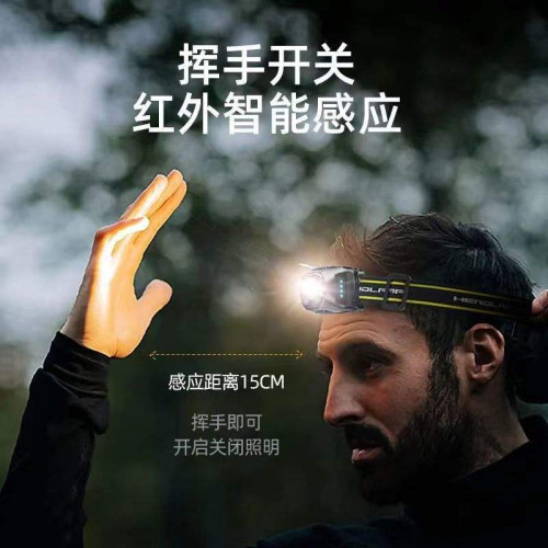 頭燈強光充電超亮感應夜釣魚頭戴式戶外超長續航超輕小手電筒登山
