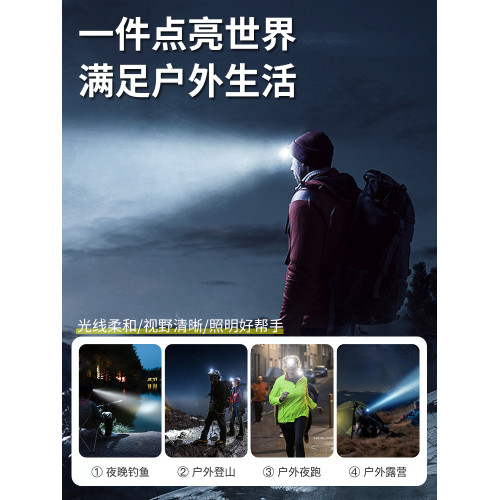 微笑鯊2026新款頭燈強光超亮充電戶外感應超輕夜釣魚專用小頭戴式