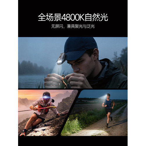 LEM頭燈釣魚專用強光充電超長續航戶外登山頭戴式感應防水帽夾燈 LEM頭燈釣魚專用強光充電超長續航戶外登山頭戴式感應防水帽夾燈