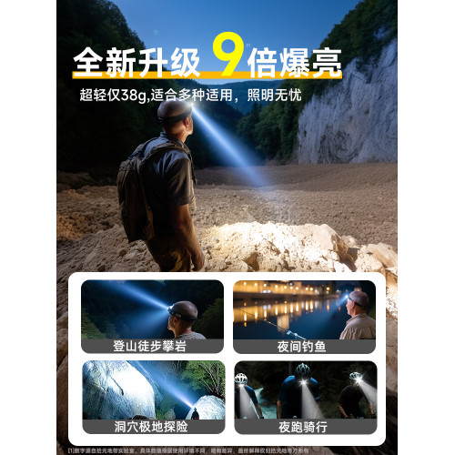 夜釣感應頭燈釣魚專用2026新款強光超亮續航戶外登山頭戴式照明燈