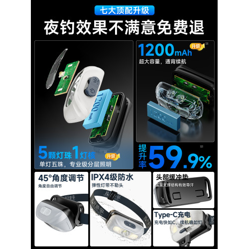 夜釣感應頭燈釣魚專用2026新款強光超亮續航戶外登山頭戴式照明燈