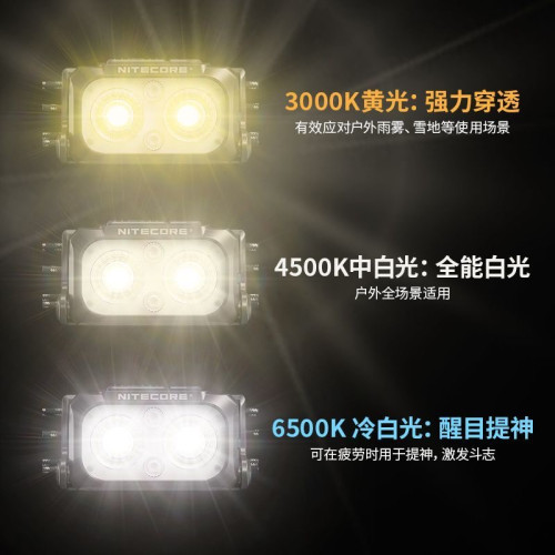 NITECORE奈特科爾NU25/NU25 UL輕量戶外頭燈400流明高亮頭燈紅光