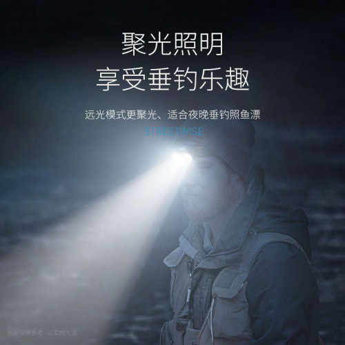 LED頭燈超亮可充電遠射頭戴式強光感應特亮手電筒釣魚小型礦燈usb