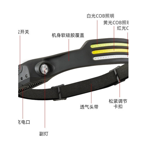 新款頭燈USB迷你多功能揮手感應頭戴燈COB戶外釣魚強光手電筒露營