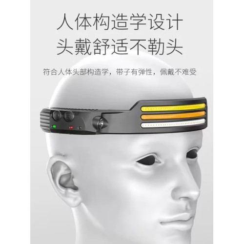 新款頭燈USB迷你多功能揮手感應頭戴燈COB戶外釣魚強光手電筒露營